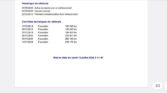 Renault Fluence 1.5 dCi Expression 2010m. Dyzelinas Mechaninė
