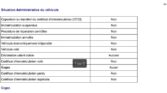 Renault Trafic 2.0 BLUE dCi L2H1 Grand SpaceClass 2022m. Dyzelinas Mechaninė