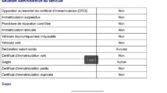 Peugeot 5008 1.5 Blue-HDi Active Pack 2022m. Dyzelinas Automatinė
