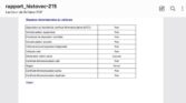 Seat Ateca 2.0 TDI Style Business 2021m. Dyzelinas Automatinė