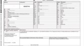 Dacia Duster 1.5 Blue dCi Comfort 4x4 2021m. Dyzelinas Mechaninė
