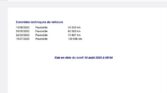 Renault Captur 1.2 TCe Energy Wave 2016m. Benzinas Automatinė