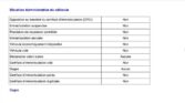 Nissan Qashqai 1.6 dCi Tekna 2014m. Dyzelinas Automatinė