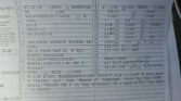 Opel Insignia Sports Tourer 2.0 CDTI Innovation 2014m. Dyzelinas Mechaninė