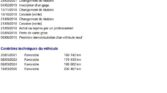 Audi A3 Sportback 1.6 TDI Business 2015m. Dyzelinas Automatinė