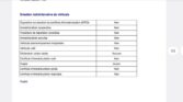 Volkswagen Polo 1.6 TDI Comfortline 2013m. Dyzelinas Mechaninė