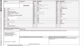 Ford Transit Custom 2.0 TDCi 260 L1 Ambiente 2020m. Dyzelinas Mechaninė