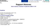 Renault Espace 1.6 dCi Energy Zen 2016m. Dyzelinas Automatinė