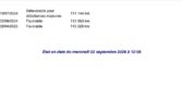 Citroen C4 Grand Picasso 2.0 Blue-HDi Shine 2016m. Dyzelinas Automatinė