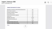 Ford Tourneo Custom 2.0 TDCi L1 Trend Business 2020m. Dyzelinas Mechaninė