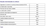 Renault Austral 1.2 Hybrid E-Tech Techno 2023m. Benzinas/Elektra Automatinė