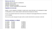 Renault Twingo 1.5 dCi Yahoo! 2011m. Dyzelinas Mechaninė