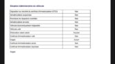 Peugeot 308 1.5 Blue-HDi Active Pack 2020m. Dyzelinas Mechaninė