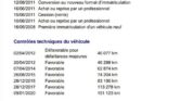 Renault Megane 1.6 Privilege 2008m. Benzinas Mechaninė