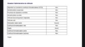 Renault Grand Scenic 1.7 BLUE dCi Intens 2020m. Dyzelinas Mechaninė