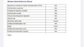 Dacia Duster 1.6 Hybrid Expression 2025m. Benzinas/Elektra Pusiau-automatinė