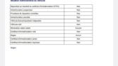 Volkswagen Crafter Grand California 2.0 TDI 600 FWD 2024m. Dyzelinas Automatinė
