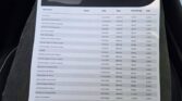 Volkswagen Passat 1.5 eTSI Life Plus 2024m. Benzinas Automatinė
