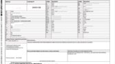 Ford Transit Custom 2.0 TDCi 260 L1 Ambiente 2020m. Dyzelinas Mechaninė