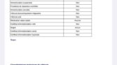 Renault Trafic 1.6 dCi Grand Confort L1H1 1000 2015m. Dyzelinas Mechaninė