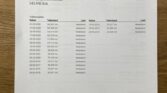 Volkswagen Polo 1.2 TSI Comfortline 2012m. Benzinas Mechaninė