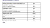BMW 1er 118d 2013m. Dyzelinas Automatinė