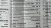 BMW 5er 520d Mild-Hybrid xDrive M Sport 2021m. Dyzelinas Automatinė