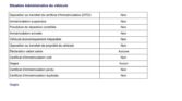 Citroen Jumper 2.0 Blue-HDi 30 L2H1 Business 2017m. Dyzelinas Mechaninė