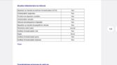 Mercedes-Benz C-Klasse C 250 d 4Matic BlueTEC Avantgarde 2014m. Dyzelinas Automatinė