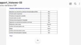 Renault Trafic 1.6 dCi L1H1 2,7t Komfort 2020m. Dyzelinas Mechaninė