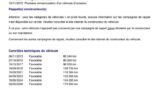 Fiat Punto 1.2 Easy 2011m. Benzinas Mechaninė